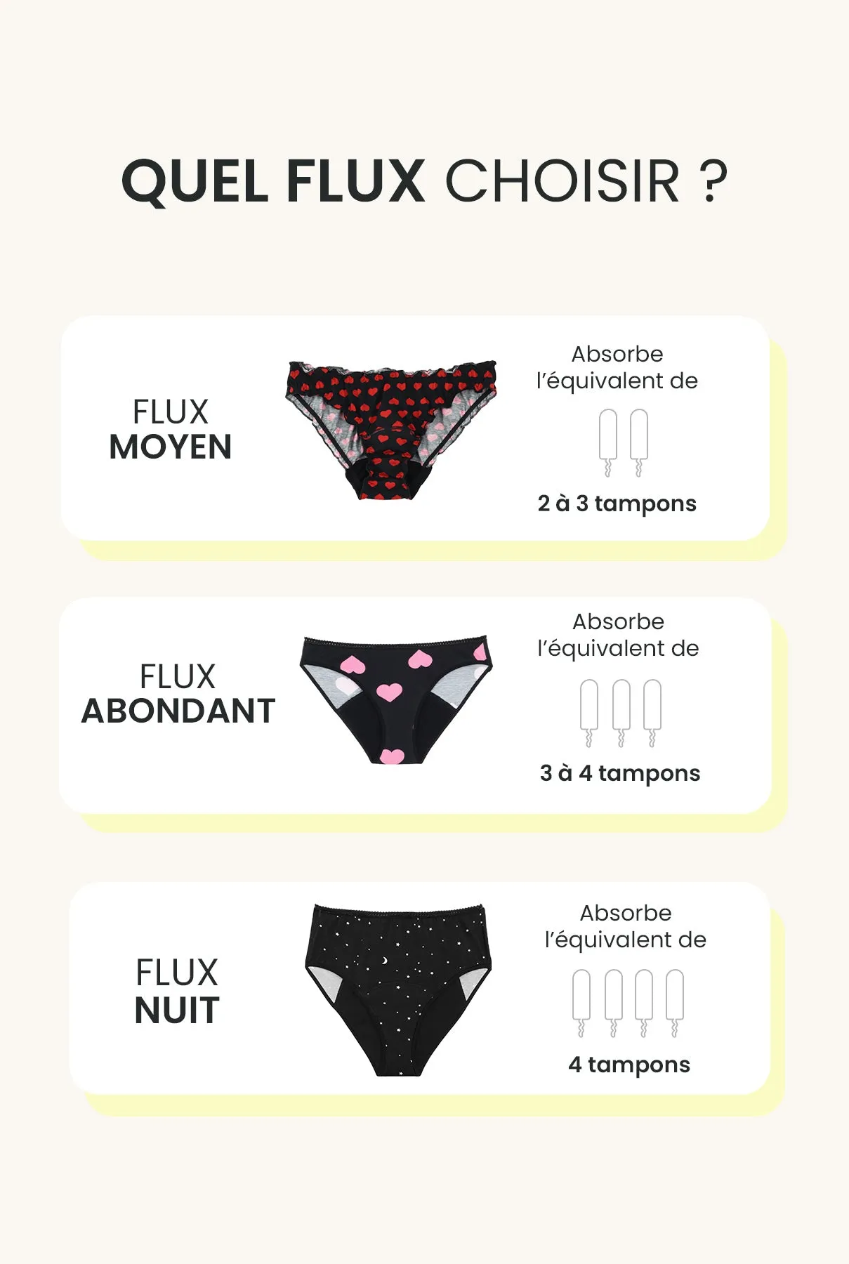 Culotte menstruelle Taille Haute - Flux abondant | Tulle