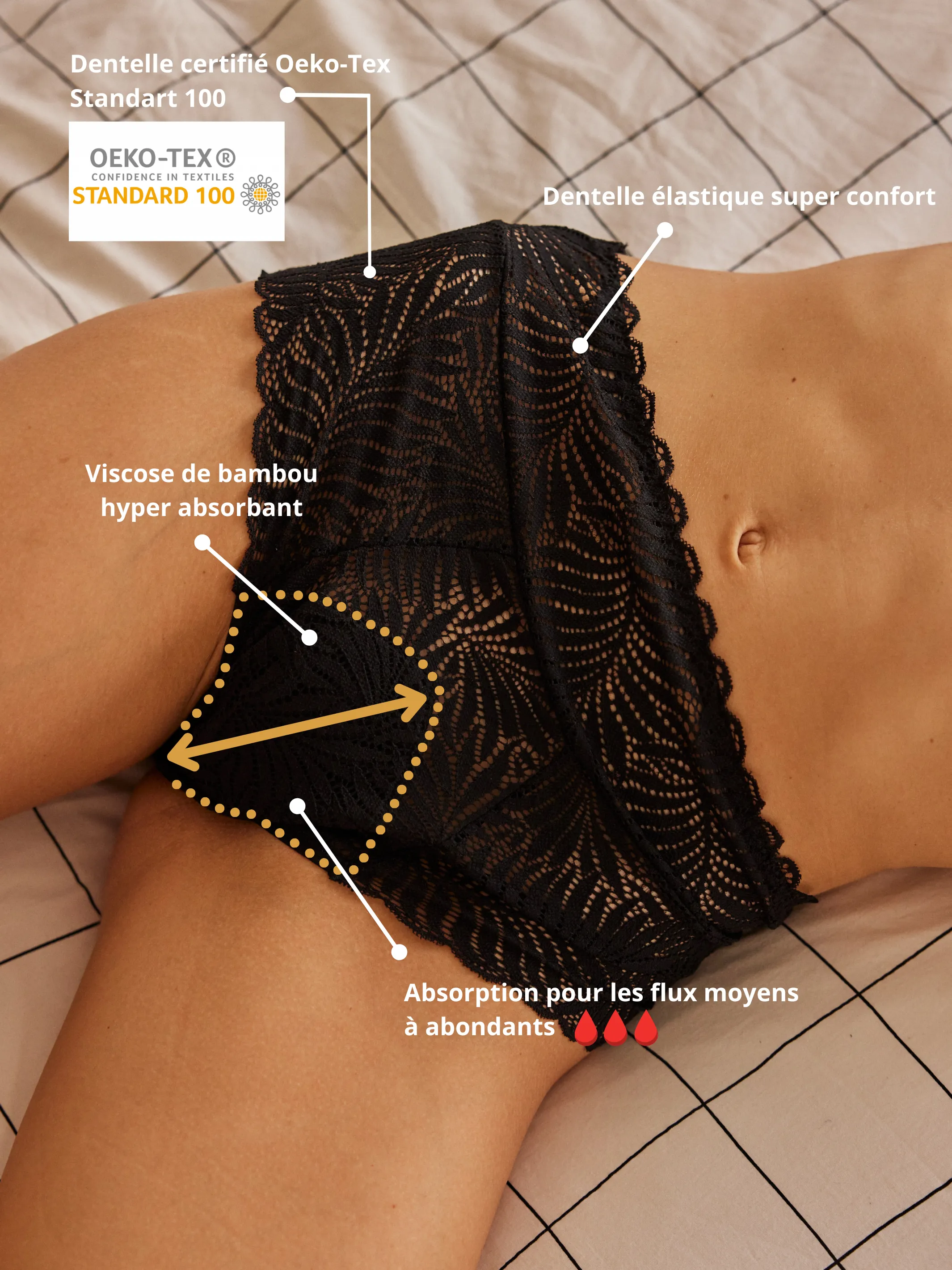 Culotte menstruelle taille haute Palerme- flux moyen à abondant 🩸🩸-🩸🩸🩸