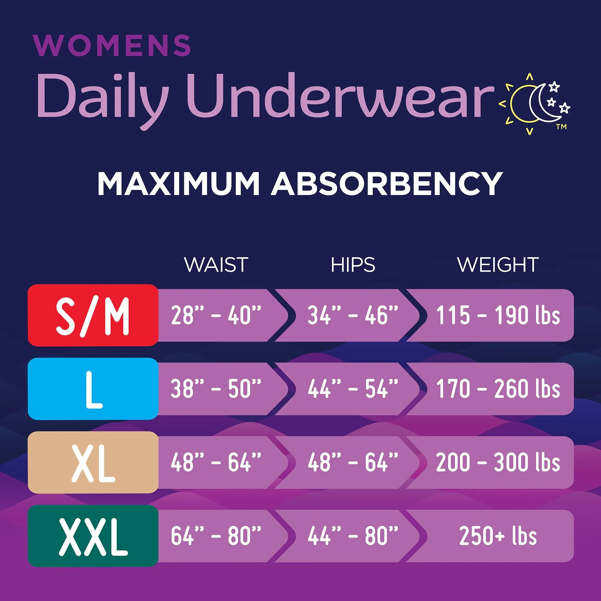 Prevail® for Women Daily Maximum Absorbent Underwear, Medium