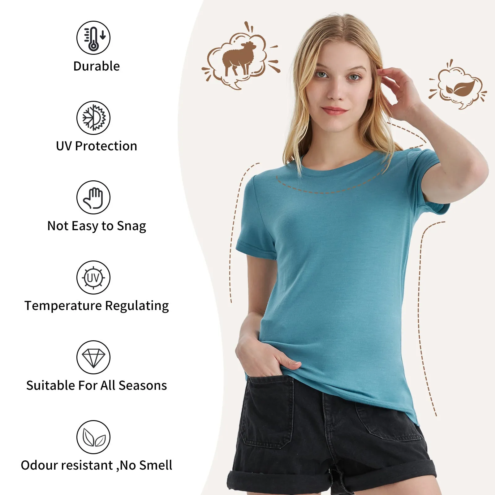 Women's Merino 170g Classic Short Sleeve T-Shirt Teal